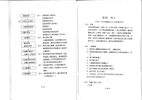 同工職責、交接與新生工作指引